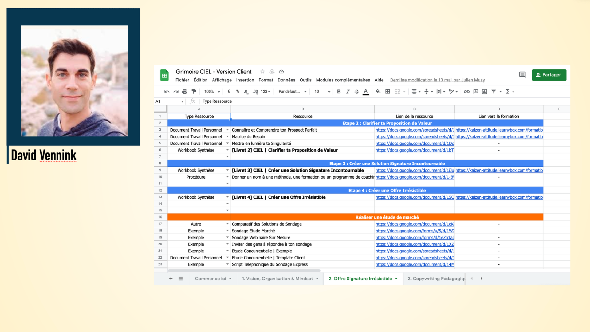 Formation avant transformation